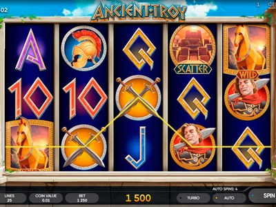 Ancient Troy